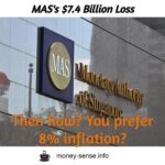 MAS Loss vs Inflation